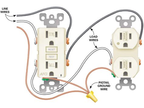 main t outlet